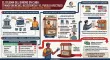 La bancarización en Cuba: Un salto digital sobre un abismo de realidades